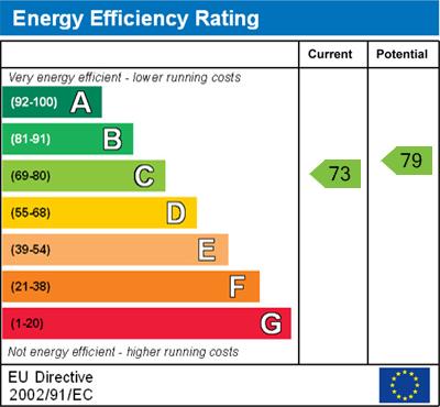 EPC Graph