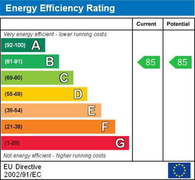 EPC Graph