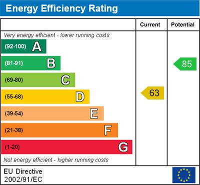 EPC Graph