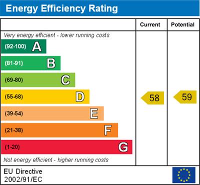 EPC Graph