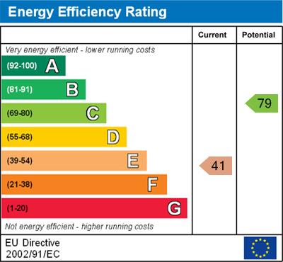 EPC Graph