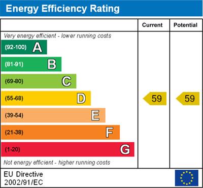 EPC Graph