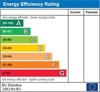 EPC Graph