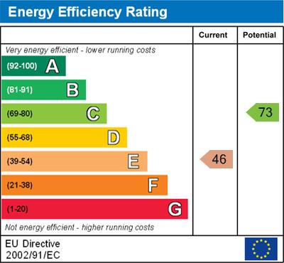 EPC Graph