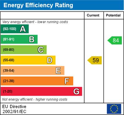 EPC Graph