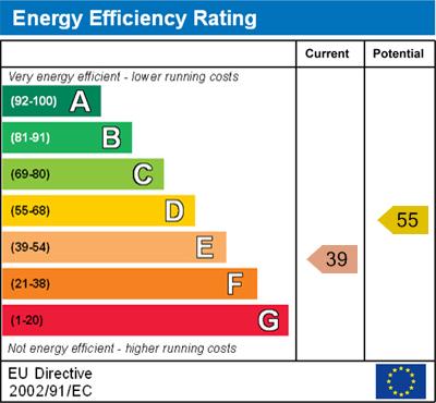 EPC Graph