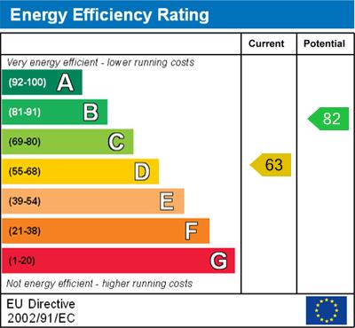 EPC Graph